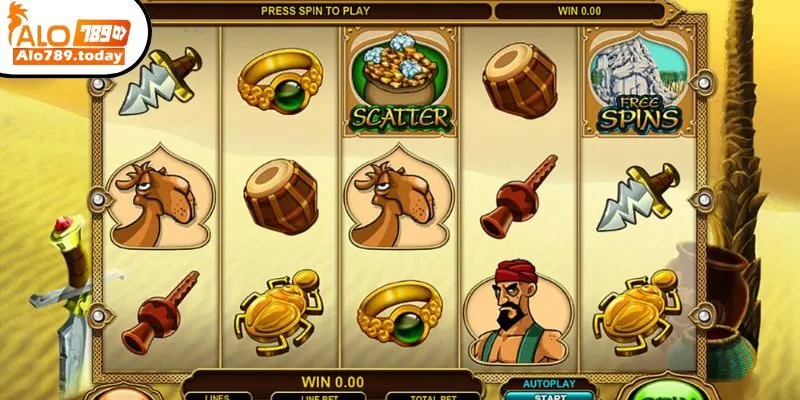 Tìm hiểu thông tin đôi nét về game nổ hũ Alibaba